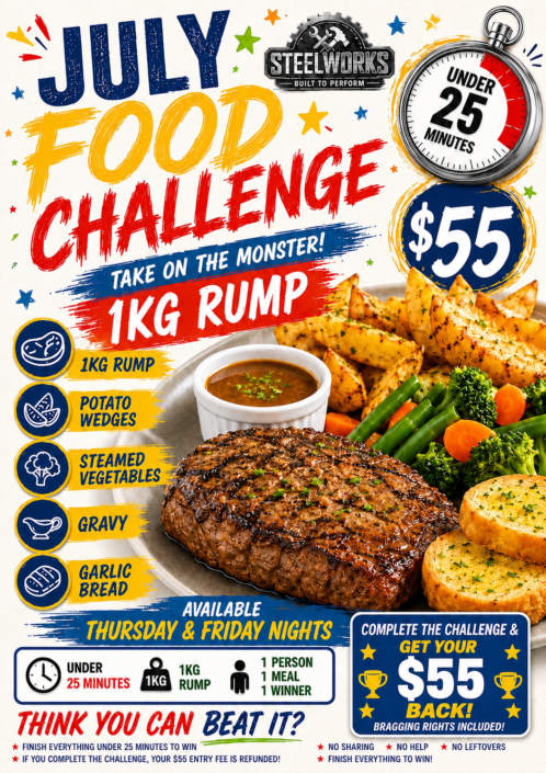 july monster challenge – steak, wedge & veg