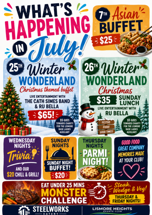 whats happening in july poster